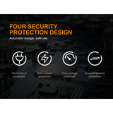 Fenix ARE-A2 Two Bay Multifunctional Smart Charger