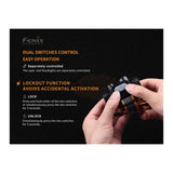 Fenix HM65R Headlamp