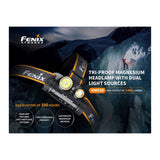 Fenix HM65R Headlamp