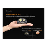 Fenix HM65R Headlamp