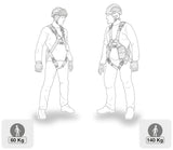 Petzl ABSORBICA-Y MGO