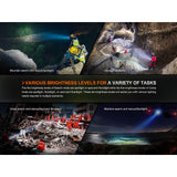 Fenix LR60R Long Range Flashlight