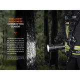 Fenix LR60R Long Range Flashlight