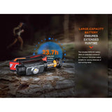 Fenix HM62-T Headlamp