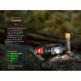 Fenix HM62-T Headlamp