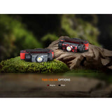 Fenix HM62-T Headlamp