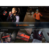 Fenix HM62-T Headlamp