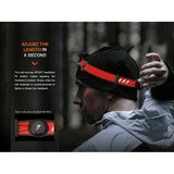 Fenix HM62-T Headlamp