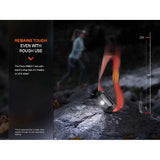 Fenix HM62-T Headlamp