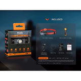 Fenix HM62-T Headlamp