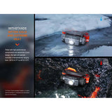 Fenix HM62-T Headlamp