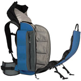 CMC Rigtech Pack