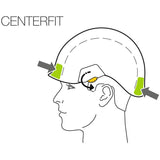 Petzl Strato Vent Helmet