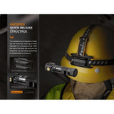Fenix HM61R V2.0 Rechargeable Headlamp