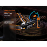 Fenix HM61R V2.0 Rechargeable Headlamp