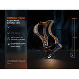 Fenix HM61R V2.0 Rechargeable Headlamp