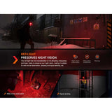 Fenix HM61R V2.0 Rechargeable Headlamp