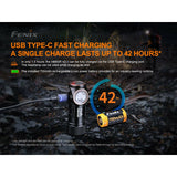 Fenix HM50R V2.0 Headlamp