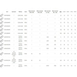 Kong Quick Links (Stainless)